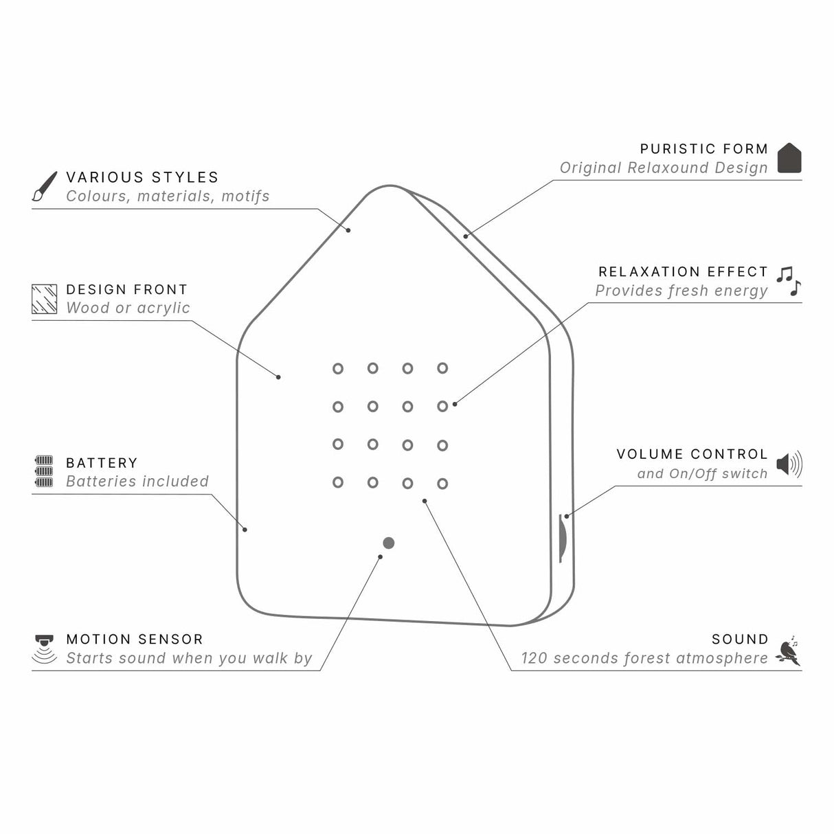 Relaxound Zwitscherbox Speldosa Fågelkvitter Vit