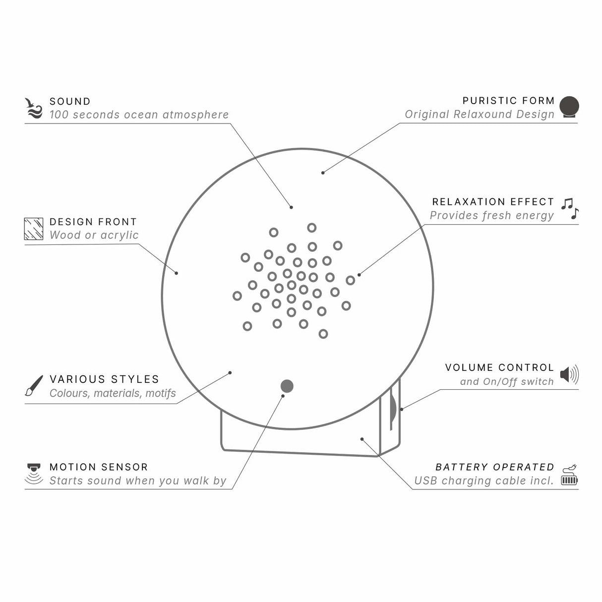 Relaxound Oceanbox Speldosa Havsljud Vågor