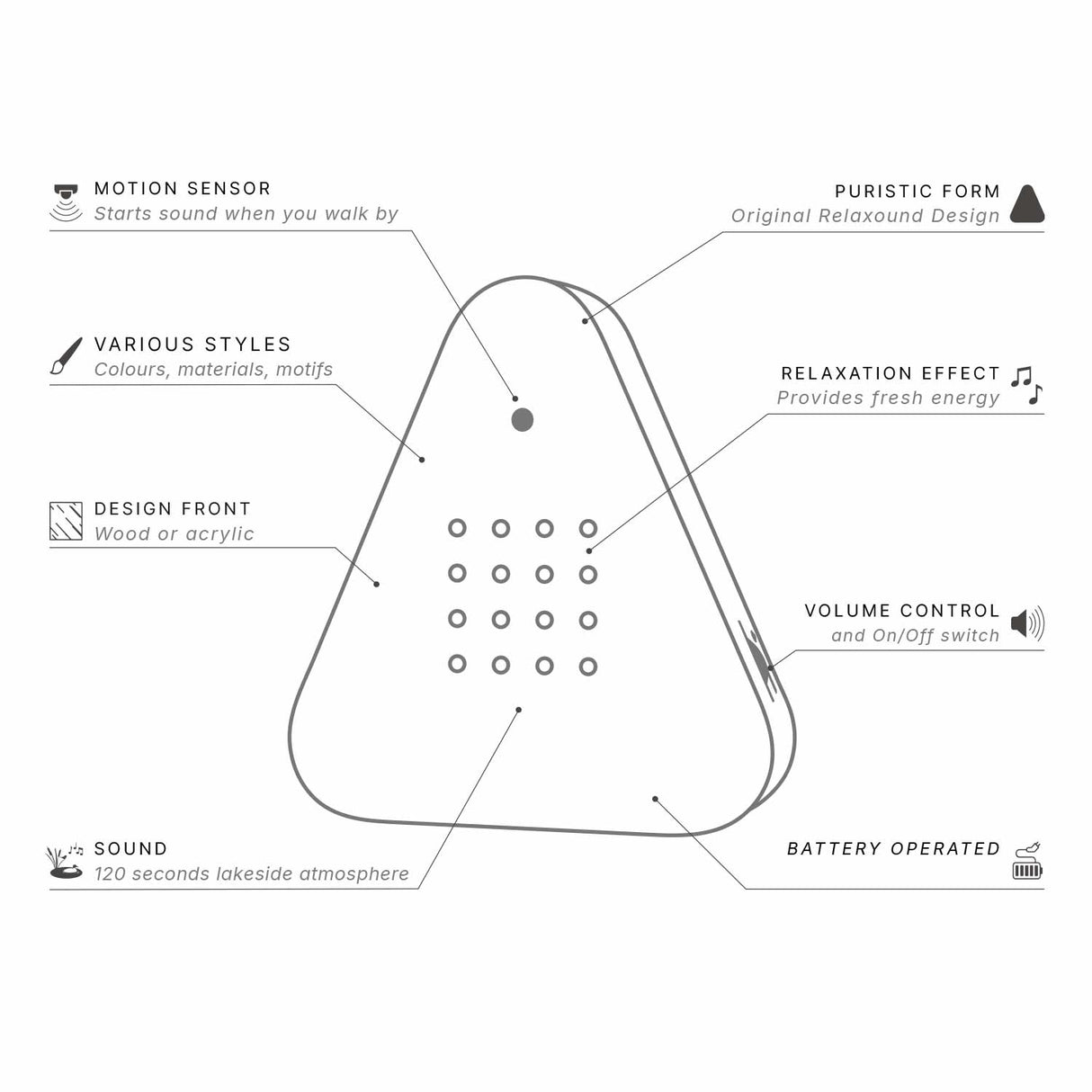 Relaxound Lakesidebox Speldosa Sjömiljö Forest Lake