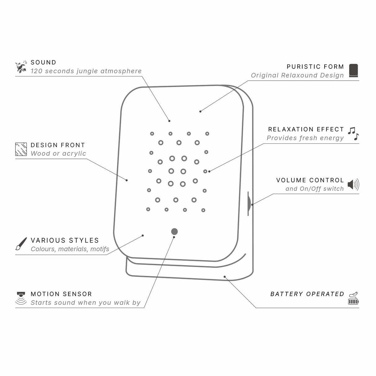 Relaxound Junglebox Speldosa Ek