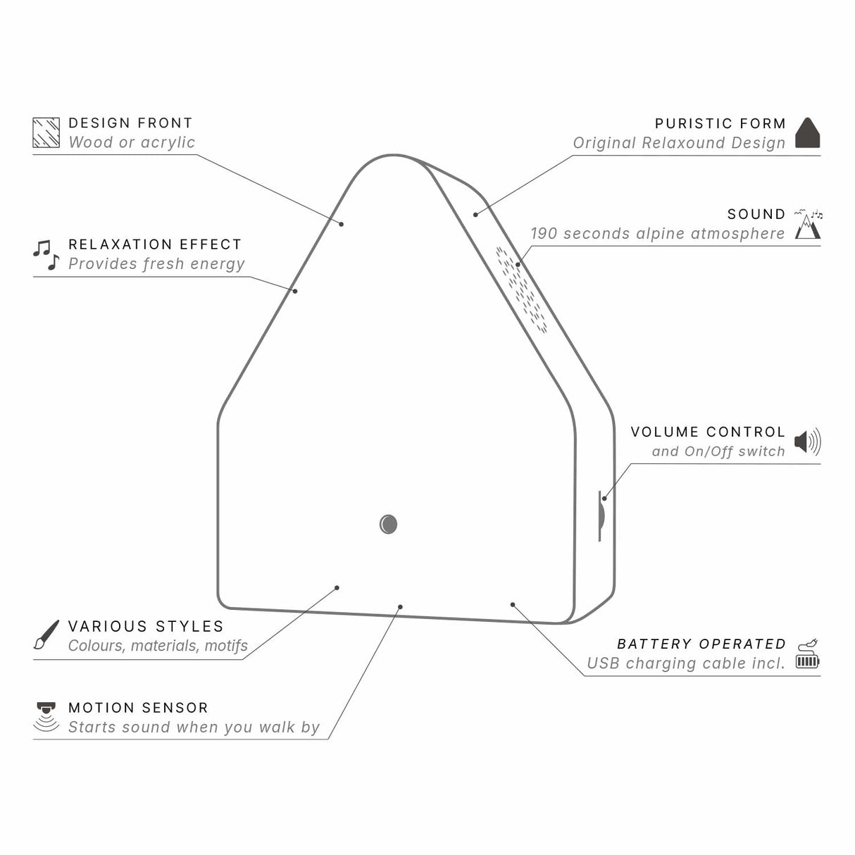 Relaxound Heidibox Speldosa Alperna Vit