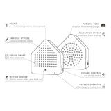 Relaxound Zirpybox Speldosa 2-pack Gräshoppa Ek